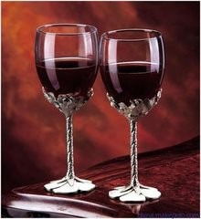 进口红酒代理商的要求